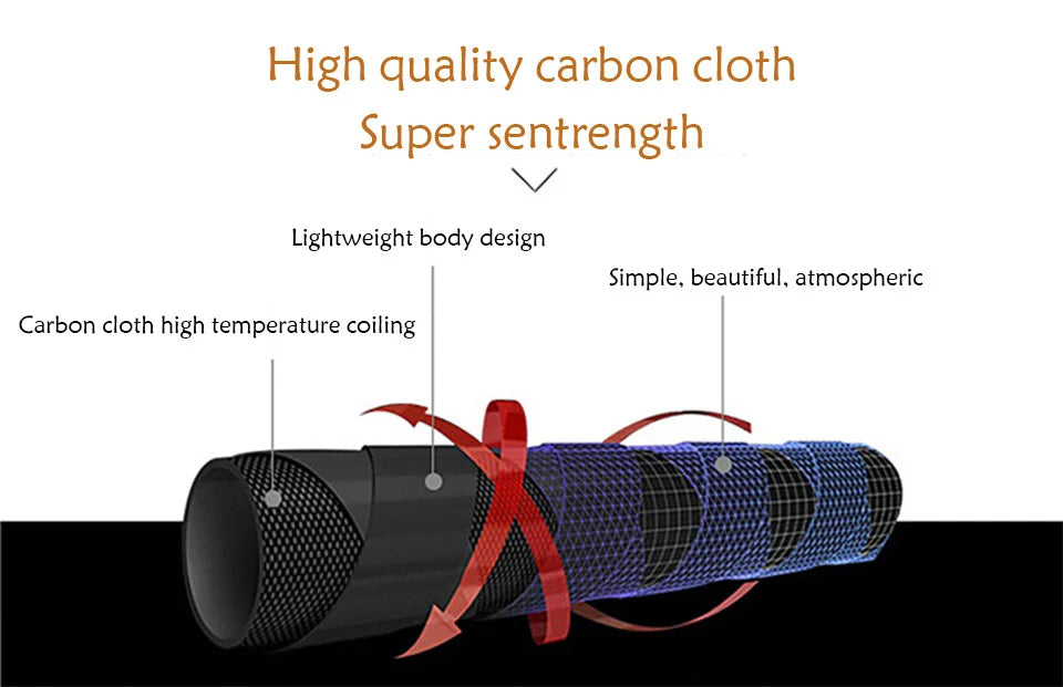 Yernea Carbon Fiber Telescopic Fishing Rod – 99% Carbon, 1.8-3.6M Spinning Sea Rod for Saltwater & Freshwater